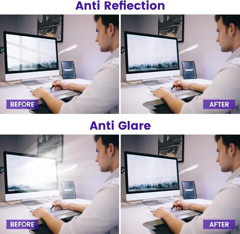F FORITO 28 inch Anti Blue Light Matte Computer Screen Protector, Compatible with SAMSUNG 28 Inch Computer, Reduce Eye Strain Anti Reflection Anti Glare Computer Screen Cover in Saudi Arabia