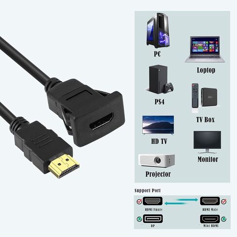 GINTOOYUN HDMI Panel Embedded Extension Cable Buckle Type Square Single Port HDMI Female to HDMI Male Extension Interface Cable for Car Ship Motorcycle Truck Dashboard (3FT) in Saudi Arabia