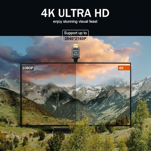 2 Pack 4K HDMI Cable 5 ft, 18Gbps High Speed HDMI Cables, 4K@60Hz HDR HDMI 2.1 Cable, Com.patible Our Wireless HDMI Transmitter and Receiver Kits for Projector, Camera, Laptop, Monitor, PS4, More in Kuwait