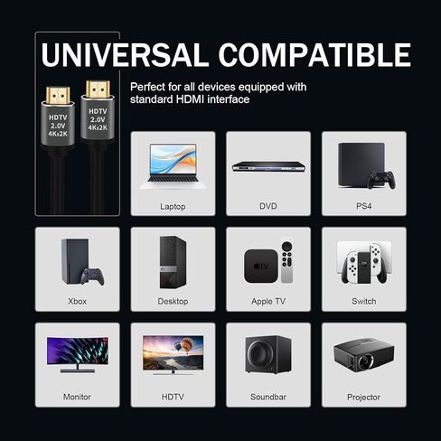 2 Pack 4K HDMI Cable 5 ft, 18Gbps High Speed HDMI Cables, 4K@60Hz HDR HDMI 2.1 Cable, Com.patible Our Wireless HDMI Transmitter and Receiver Kits for Projector, Camera, Laptop, Monitor, PS4, More in Kuwait