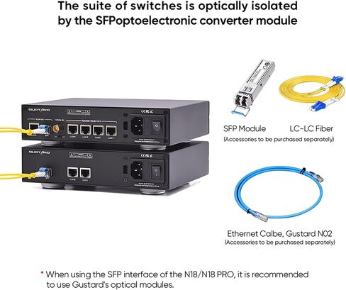 GUSTARD N18 HiFi Audio Network Switch, 1*SFP Input, 2*LAN 10/100/1000M Ethernet Interface, Home Audio Network Switch (Black) in Saudi Arabia