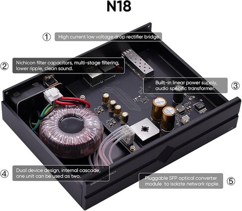 GUSTARD N18 HiFi Audio Network Switch, 1*SFP Input, 2*LAN 10/100/1000M Ethernet Interface, Home Audio Network Switch (Black) in Saudi Arabia