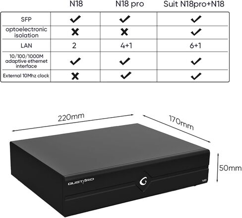 GUSTARD N18 HiFi Audio Network Switch, 1*SFP Input, 2*LAN 10/100/1000M Ethernet Interface, Home Audio Network Switch (Black) in Saudi Arabia