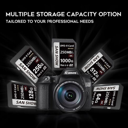 بطاقة SD V60 بسعة 64 جيجابايت - UHS-II U3 ​​بسرعة 250 ميجابايت/ثانية للقراءة بسرعة 170 ميجابايت/ثانية، بطاقة ذاكرة SDXC عالية السعة لتسجيل فيديو RAW بدقة 4K وتخزين الكاميرا الاحترافية وكاميرات الفيديو in Saudi Arabia