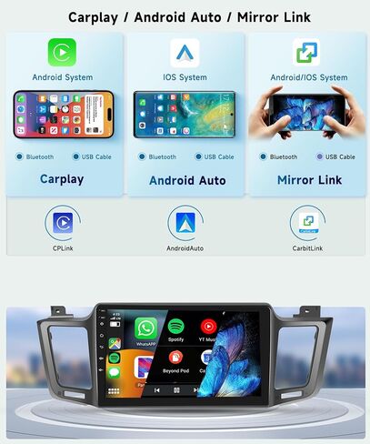 8 CORE 4G+64G Car Radio for Toyota RAV4 2013-2019 with Wireless CarPlay/Android Auto, Podofo 10.1" 1280 * 720P IPS Touch Screen Stereo Android 13 GPS WiFi Bluetooth DSP SWC + HD Backup Camera in Saudi Arabia