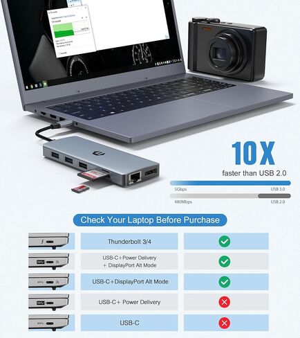 12 in 1 USB C Docking Station, USB C HUB Triple Display Dual HDMI Multiport Adapter with DP, Ethernet, 100W PD, 4XUSB 3.0, Audio, SD/TF for Mac Air/Pro, Surface Pro7/8 and More Devices in Saudi Arabia