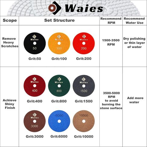 11 Packs 6 Inch Diamond Polishing Pads with 5/8"-11 Backer Pad 9 PCS Wet/Dry Polish Pad Kit for Drill Grinder Polisher 50-10000 Grit Pads for Marble Tile Quartz Granite Concrete Countertop in Kuwait