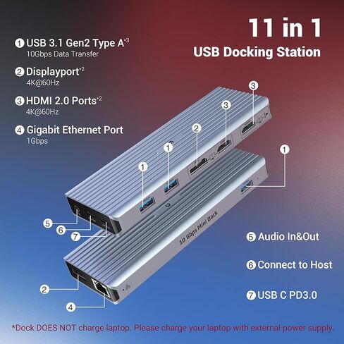 11 Ports USB C Docking Station, USB C Hub Triple Display, Multiport Dock with 4K HDMI/DP, 10 Gbps USB 3.1, PD 100W, 3.5mm Audio, Ethernet, Ideal for Type C Devices in Saudi Arabia