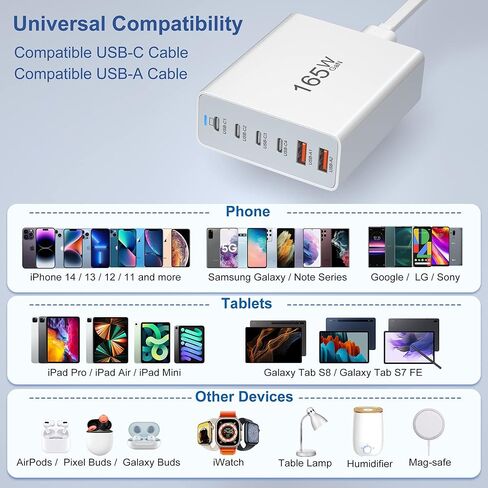 شاحن سريع USB C بقدرة 165 وات، محول طاقة Agtray 6 منافذ USB C PD/QC للشحن السريع GaN متعدد المنافذ لسطح المكتب ومحول طاقة للسفر متوافق مع MacBook/iPad Pro Air وiPhone 15 14 وGalaxy S24 in Kuwait