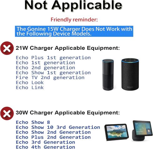 سلك طاقة شاحن Alexa Echo Dot بقدرة 15 وات، شهادة UL، بديل لـ Alexa Echo Dot 4th Gen، Echo Dot 3rd Gen، Echo Dot 5th Gen، Echo Show 5 (الجيل الأول من الجيل الثاني)، محول طاقة Echo Pop. in Kuwait