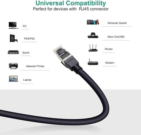 BENFEI RJ45 Cable, Ethernet Cat-6 Cable Compatible for PS4, Xbox One, Smart TV, Switch, Router, Patch Panel (16.5FT) in Saudi Arabia
