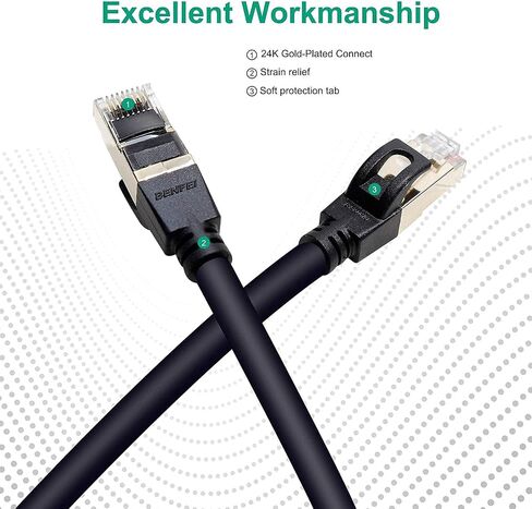 BENFEI RJ45 Cable, Ethernet Cat-6 Cable Compatible for PS4, Xbox One, Smart TV, Switch, Router, Patch Panel (16.5FT) in Saudi Arabia