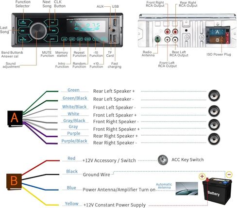 Single Din Car Radio, Car Stereo with Bluetooth Handsfree with App Control Supports FM/AUX/TF/EQ/USB,Quick Charge | Not a CD Player in Kuwait