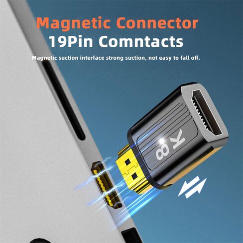 Cablecc HDMI 2.1 8K Type-A ذكر إلى أنثى محول فيديو موصل مستقيم مغناطيسي لأجهزة الكمبيوتر المحمول HDTV in Saudi Arabia