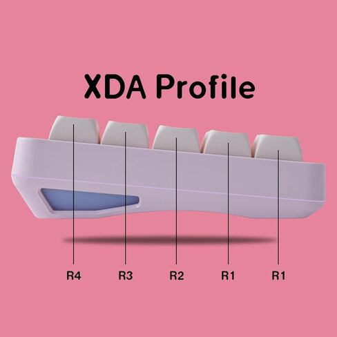 PBT Keycaps 147 مفتاحًا أغطية مفاتيح بلاستيكية وردية صبغ التسامي XDA Profile أغطية مفاتيح مخصصة أغطية مفاتيح لطيفة لـ Cherry Gateron MX Switches لوحات المفاتيح الميكانيكية in Kuwait