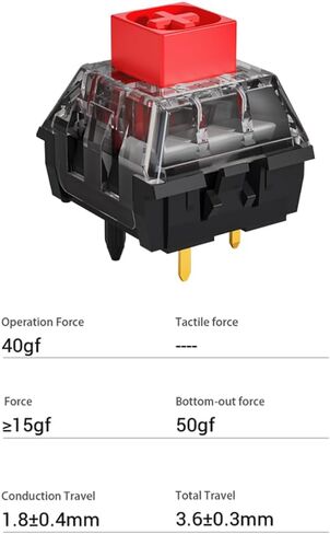 5 Pin Tactile 45gf BOX V2 مفاتيح لوحة المفاتيح، متوافقة مع أغطية مفاتيح لوحات المفاتيح الميكانيكية MX، ومفاتيح الألعاب DIY (38 قطعة) (بني) in Kuwait