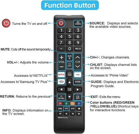 【Pack of 3】 Universal Remote Replacement for All Samsung TV Remote Replacement for All Samsung Smart TV LED LCD HDTV 3D Series TV BN59-01315J in Saudi Arabia