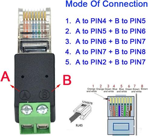 Taidacent 5 قطع RJ45 إلى RS485 محول RJ45 محول طرفي RJ45 إلى RS485 محول رأس كريستالي إلى طرفي (أ يتصل بـ PIN1 B يتصل بـ PIN2) in Kuwait