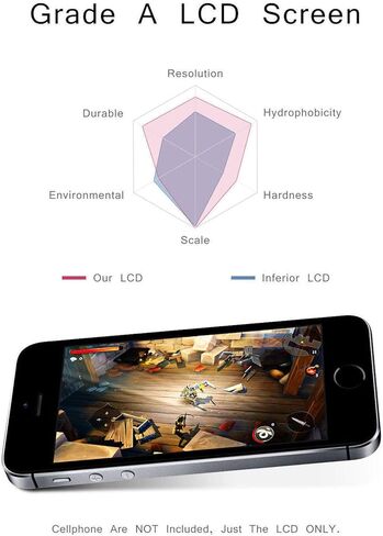 Replace LCD Glass Screen Fits iPhone 8 4.7 inch Digitizer Assembly Full Complete Frame Set Display Replacement (Black) in Kuwait