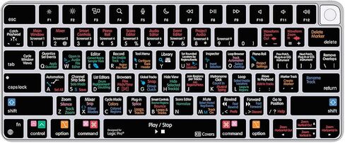 KB Covers Logic Pro Keyboard Cover Compatible with Magic Keyboard w/Touch ID (2021+) in Saudi Arabia