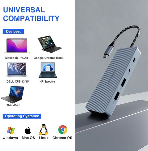 موزع USB C، موزع TOTU صغير الحجم 10 في 1 USB-C يوفر مرئيات HDMI مذهلة بدقة 4K، ومنافذ USB 3.0 مزدوجة لنقل الملفات بسرعة تصل إلى 5 جيجابت في الثانية، وقارئ بطاقات SD/TF، ​​وشحن USB-C PD موثوق in Kuwait