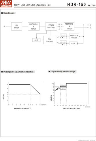 Mean Well HDR-15 Series HDR-15-24 15W Ultra Slim Step Shape DIN Rail (HDR-15-24) in Saudi Arabia