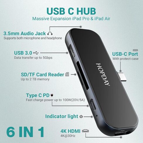 6 Ports iPad Pro Hub, USB C Adapter 2021 2020 12.9/11'', 4K HDMI, USB 3.0 Port, SD/TF Card Reader, 100W PD Fast Charging, Headphone Jack, iPad Air 5/4 Dongle in Saudi Arabia