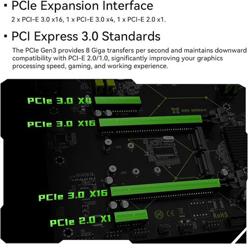 لوحة أم X99 للألعاب لمعالجات Intel Xeon E5 V3/V4 وCore i7، LGA 2011-3، DDR4، PCIe 3.0 جاهزة، Dual M.2، Gigabit LAN، USB 2.0، PS/2، SATA 3 جيجابت/ثانية، ATX، أبيض، MR9A، اللوحة الرئيسية للكمبيوتر in Kuwait