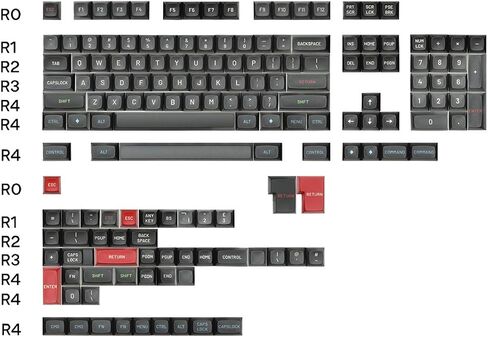 DROP + Matt3o MT3 Susuwatari Custom Keycap Set، ABS Hi-Profile Keycaps، Doubleshot Legends، MX Style Covers Fullsize، Tenkeyless، Winkeyless، 60%، 65%، و75% (المجموعة الأساسية) in Kuwait