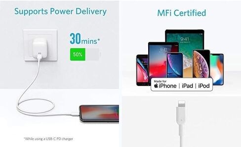 Fast Adaptive Wall Adapter Charger for Nokia 8 V 5G UW - EP-TA20JWE Adapter - with 6FT (2 M) UrbanX USB Charging and Data Transfer Cable in Saudi Arabia
