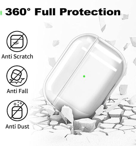 LRK Clear case Compatible with Apple AirPods 1/2, [Non-Yellowing] [Supports Wireless Charging], Soft TPU Material, portective and Shockproof - Transparent in Saudi Arabia