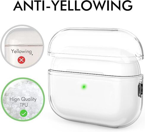 LRK Clear case Compatible with Apple AirPods 1/2, [Non-Yellowing] [Supports Wireless Charging], Soft TPU Material, portective and Shockproof - Transparent in Saudi Arabia