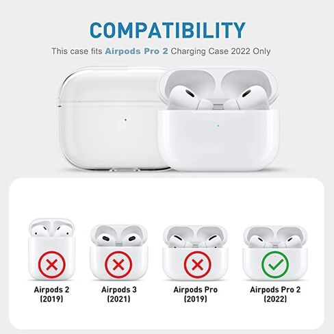 LRK Clear case Compatible with Apple AirPods 1/2, [Non-Yellowing] [Supports Wireless Charging], Soft TPU Material, portective and Shockproof - Transparent in Saudi Arabia