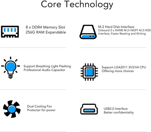 اللوحة الأم X99-S3 للكمبيوتر الشخصي، للوحة الأم Intel LGA2011 V3/V4 للألعاب، اللوحة الأم NVME M.2 4 قنوات DDR4 ATX مع 8 × SATA3.0، شبكة جيجابت، معالج i7 in Saudi Arabia
