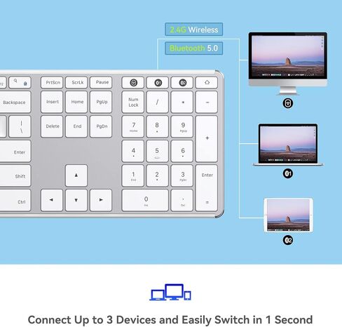 AUSDOM White Wireless Full Size Keyboard: Bluetooth Multi-Device USB Cordless Slim Quiet Keyboard with Numberpad, Rechargeable Noiseless Silent Universal Flat Keyboard for Mac iMac MacOS PC Computer in Saudi Arabia