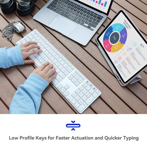 AUSDOM White Wireless Full Size Keyboard: Bluetooth Multi-Device USB Cordless Slim Quiet Keyboard with Numberpad, Rechargeable Noiseless Silent Universal Flat Keyboard for Mac iMac MacOS PC Computer in Saudi Arabia