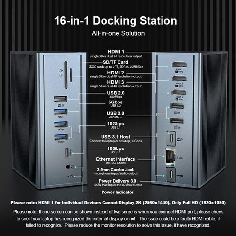 16 in 1 USB C Dock, USB C Docking Station, Quadruaple Display Multiport Hub for USB C Laptop and Tablet (3*HDMI, 100W Charging,Gigabit Ethernet, Audio, 10Gbps USB-A/C 3.1, SD/TF) in Saudi Arabia