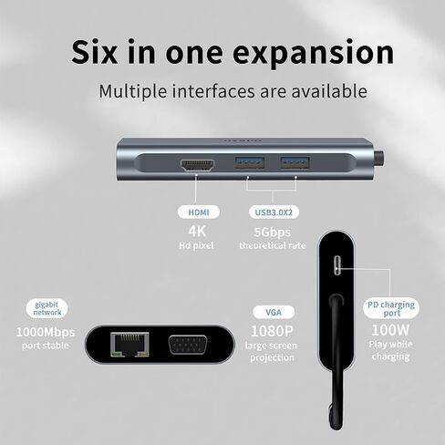 USB C Hub, USB C Laptop Docking Station Dual Monitor, 6 in 1 USB C Dock with HDMI 4K, VGA,2 USB Port 3.0, 100W PD Charger, Gigabit Ethernet, USB C Dongle Compatible with MacBook/Dell/HP/Lenovo Laptops in Saudi Arabia
