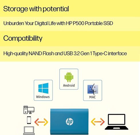 HP Flagship Intel i3 17 FHD Laptop with 40GB RAM, 1.2TB SSD(1TB PCIe & P500 250GB External SSD), 6-Core Multitasking Processor, Windows 11 Home, Affordable Big Screen for Everyday Needs in Saudi Arabia