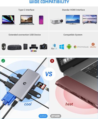 محطة إرساء USB C، محول متعدد المنافذ 12 في 1 من النوع C مع 2 * 4K HDMI، 1 VGA، 100W PD، 3 * USB، جيجابت إيثرنت، SD/TF، ​​الصوت، متوافق مع الأجهزة اللوحية وأجهزة الكمبيوتر المحمولة in Kuwait