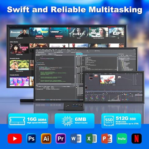 Mini Desktop PC, N100 Mini Desktop Computer NUC with Triple 4K Display, Dual Gigabit Ethernet, 16GB RAM, 512GB SSD, Wi-Fi 6, Bluetooth 5.2,Mini Computers PC for Business, Designers, Home Theater in Saudi Arabia