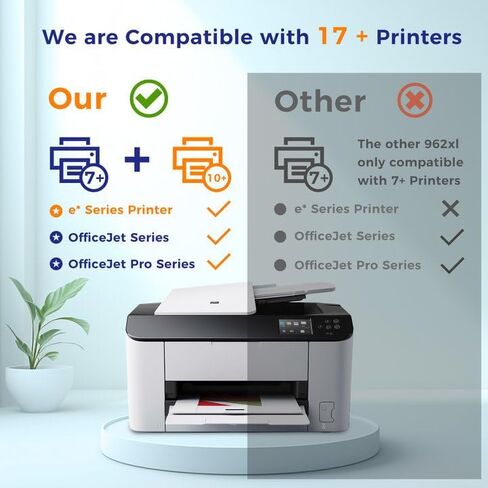 962XL Ink Cartridges for HP Printer Replacement for HP 962 XL Ink Cartridges Combo Pack Compatible Works with HP OfficeJet Pro 9010 9015 9015e 9018 9018e 9020 9025 9012e Series (962XL-4P, BK/C/M/Y) in Saudi Arabia