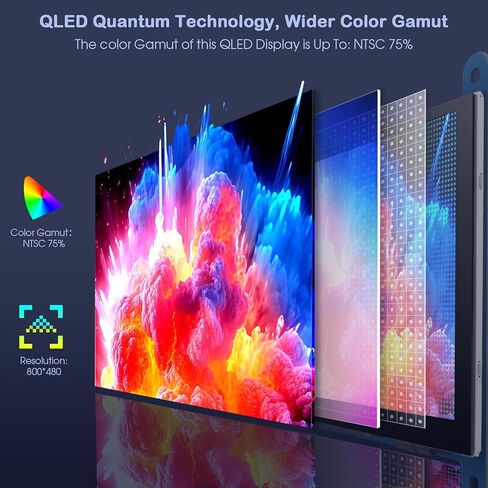 شاشة ELECROW مقاس 5 بوصات تعمل باللمس وشاشة QLED 800x480 لشاشة Raspberry Pi Jetson Nano Banana Pi الصغيرة لألعاب العمل والسفر in Kuwait