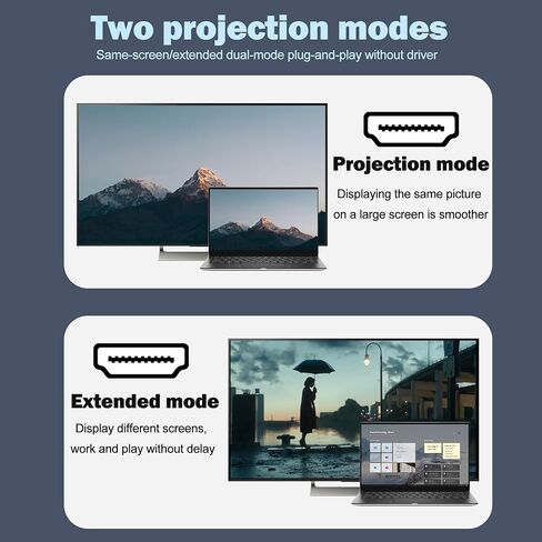 GELRHONR 360 Degree U Shape HDMI Adapter,HDMI 2.1 Male to Female 8K@60Hz Connector for Portable Display Monitor Accessories (2 Down Angle) in Saudi Arabia