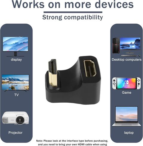 GELRHONR 360 Degree U Shape HDMI Adapter,HDMI 2.1 Male to Female 8K@60Hz Connector for Portable Display Monitor Accessories (2 Down Angle) in Saudi Arabia