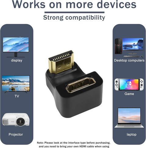 GELRHONR 360 Degree U Shape HDMI Adapter,HDMI 2.1 Male to Female 8K@60Hz Connector for Portable Display Monitor Accessories (2 Down Angle) in Saudi Arabia