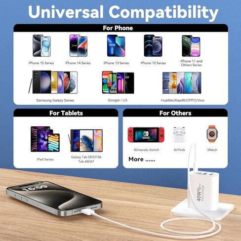 كتلة شاحن حائط USB C، 2 حزمة 40 وات 4 منافذ شحن سريع كتلة PD محول الطاقة + QC 3.0 USB A قابس حائط متعدد المنافذ من النوع C Box Cube لهاتف iPhone 15/14/13/12/11 Pro Max، iPad، Samsung Galaxy، بكسل in Kuwait