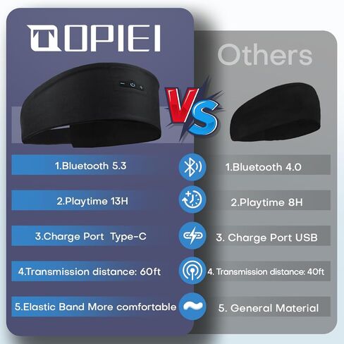 سماعات رأس Sleep Headphones Bluetooth 5.2، سماعات رأس للنوم للنوم الجانبي، وقت تشغيل 13 ساعة، سماعات رأس للتمرين والجري واليوجا in Kuwait