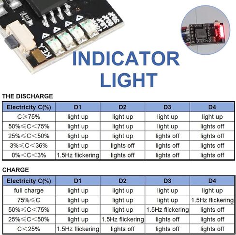 Charge Discharge Integrated Module 2A 5V Battery Charging Board 3.7V 4.2V with Protection for On-Board Charging Retrofit DIY PCB Board(8Pcs) in Saudi Arabia