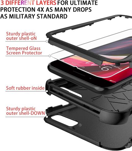 Diverbox for iPhone SE Case [Tempered Glass Screen Protector] [Shockproof] [Dropproof] Heavy Duty Protection Phone Case Cover for Apple iPhone SE (Clear 2in1) in Saudi Arabia